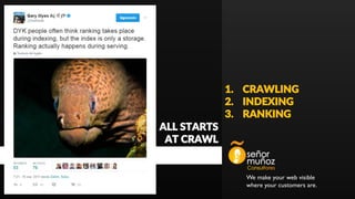 We make your web visible
where your customers are.
ALL STARTS
AT CRAWL
1. CRAWLING
2. INDEXING
3. RANKING
 