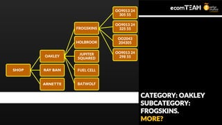 CATEGORY: OAKLEY
SUBCATEGORY:
FROGSKINS.
MORE?
SHOP
OAKLEY
FROGSKINS
OO9013 24
305 55
OO9013 24
325 55
OO2043
204305
OO9013 24
298 55
HOLBROOK
JUPITER
SQUARED
FUEL CELL
BATWOLF
RAY BAN
ARNETTE
 