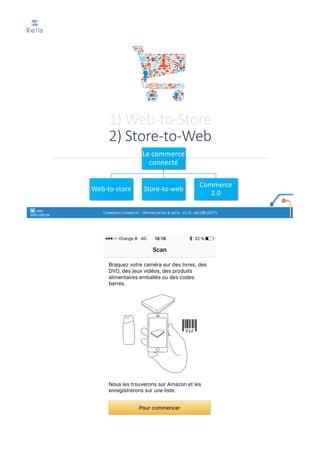 1)	Web-to-Store
2)	Store-to-Web
° retis
www.retis.be
COMMERCE CONNECTÉ - OPPORTUNITÉS & DÉFIS - (C) D. JACOB (2017)
Le	commerce	
connecté
Web-to-store Store-to-web
Commerce	
2.0
 