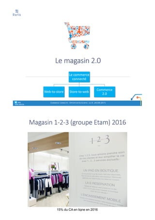 Le	magasin	2.0
COMMERCE CONNECTÉ - OPPORTUNITÉS & DÉFIS - (C) D. JACOB (2017)° retis
www.retis.be
Le	commerce	
connecté
Web-to-store Store-to-web
Commerce	
2.0
Magasin	1-2-3	(groupe	Etam)	2016
15% du CA en ligne en 2016
 