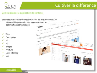 2eme obstacle: la duplication de contenu
Les moteurs de recherche reconnaissent de mieux en mieux les
sites multilingues mais nous recommandons les
optimisations sémantiques:
 Titre
 Description
 H1
 H2
 Images
 Produits
 Liens internes
 Urls
Cultiver la différence
11
#ECOM2014
 