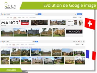 Evolution de Google image
23
#ECOM2014
 