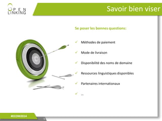 Savoir bien viser
5
#ECOM2014
Se poser les bonnes questions:
 Méthodes de paiement
 Mode de livraison
 Disponibilité des noms de domaine
 Ressources linguistiques disponibles
 Partenaires internationaux
 …
 