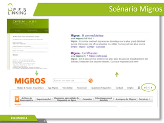Scénario Migros
8
#ECOM2014
 
