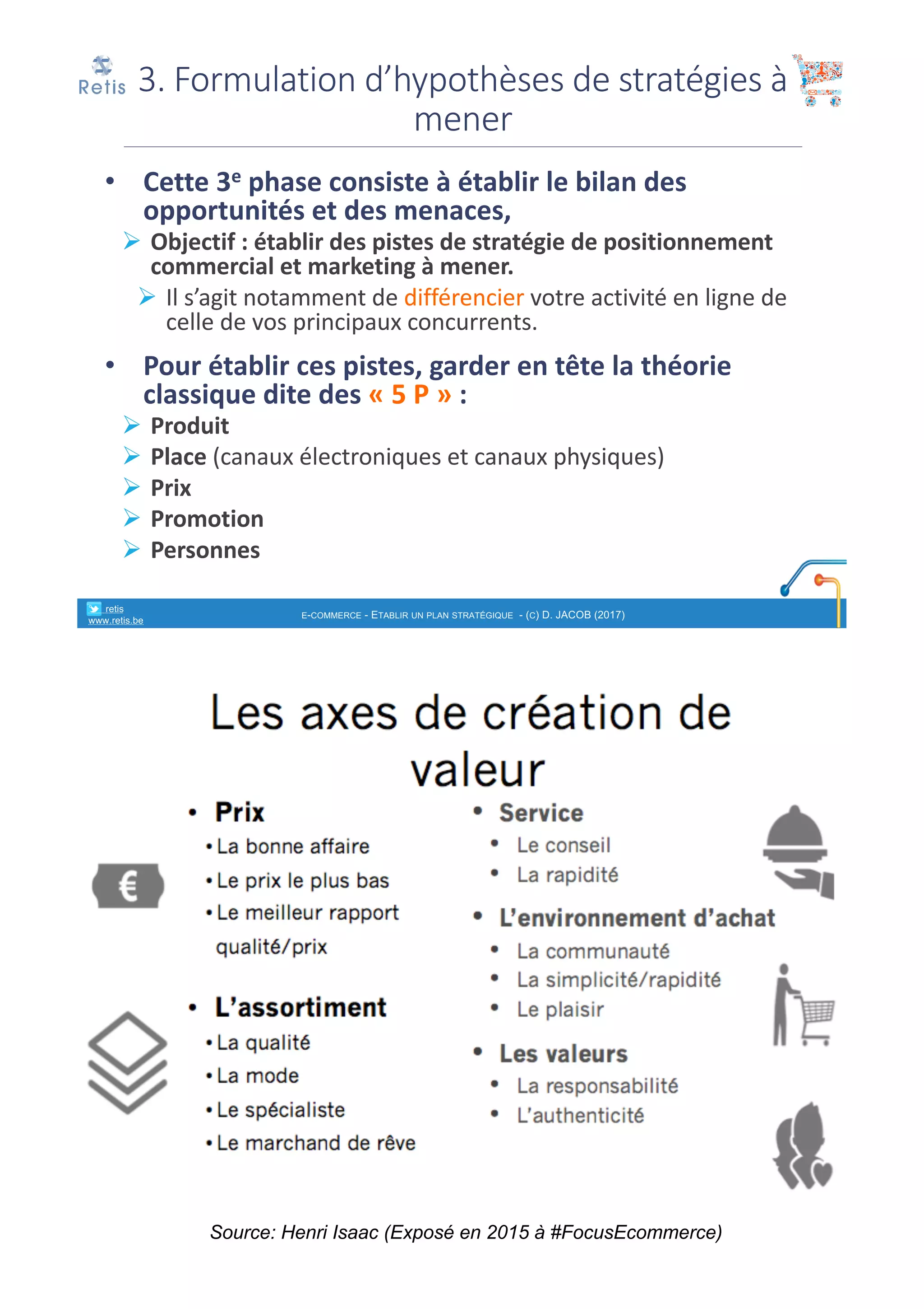 • Cette	3e phase	consiste	à	établir	le	bilan	des	
opportunités	et	des	menaces,	
Ø Objectif	:	établir	des	pistes	de	stratégie	de	positionnement	
commercial	et	marketing	à	mener.
Ø Il	s’agit	notamment	de	différencier votre	activité	en	ligne	de	
celle	de	vos	principaux	concurrents.
• Pour	établir	ces	pistes,	garder	en	tête	la	théorie	
classique	dite	des	« 5	P »	:
Ø Produit
Ø Place (canaux	électroniques	et	canaux	physiques)
Ø Prix	
Ø Promotion
Ø Personnes
3.	Formulation	d’hypothèses	de	stratégies	à	
mener
° retis
www.retis.be
E-COMMERCE - ETABLIR UN PLAN STRATÉGIQUE - (C) D. JACOB (2017)
Source: Henri Isaac (Exposé en 2015 à #FocusEcommerce)
 