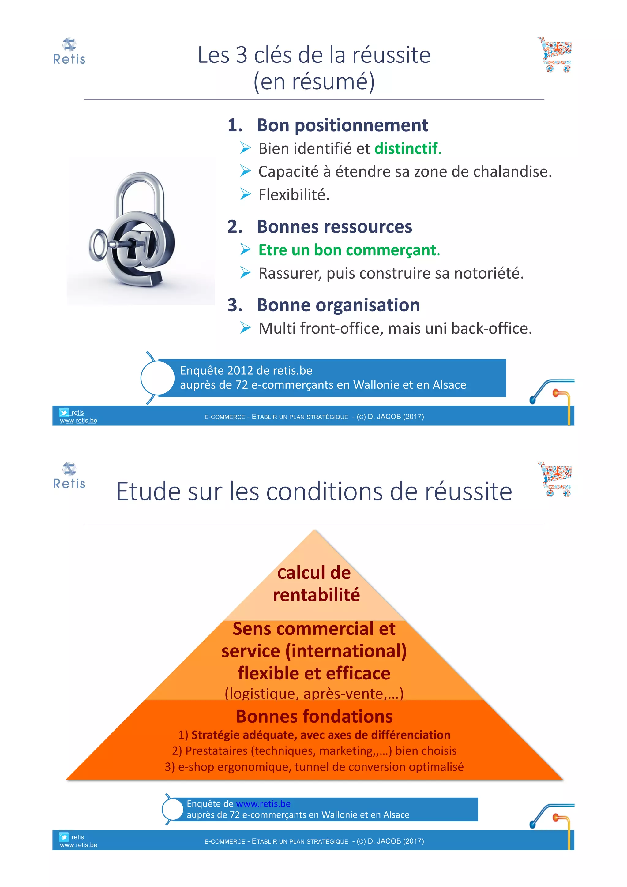 1. Bon	positionnement
Ø Bien	identifié	et	distinctif.
Ø Capacité	à	étendre	sa	zone	de	chalandise.
Ø Flexibilité.
2. Bonnes	ressources
Ø Etre	un	bon	commerçant.
Ø Rassurer,	puis	construire	sa	notoriété.
3. Bonne	organisation
Ø Multi	front-office,	mais	uni	back-office.
Les	3	clés	de	la	réussite
(en	résumé)
° retis
www.retis.be
E-COMMERCE - ETABLIR UN PLAN STRATÉGIQUE - (C) D. JACOB (2017)
Enquête	2012	de	retis.be	
auprès	de	72	e-commerçants	en	Wallonie	et	en	Alsace
Calcul	de
rentabilité
Sens	commercial	et	
service	(international)	
flexible	et	efficace
(logistique,	après-vente,…)
Bonnes	fondations
1)	Stratégie	adéquate,	avec	axes	de	différenciation	
2)	Prestataires	(techniques,	marketing,,…)	bien	choisis
3)	e-shop	ergonomique,	tunnel	de	conversion	optimalisé
Etude	sur	les	conditions	de	réussite
Enquête	de	www.retis.be
auprès	de	72	e-commerçants	en	Wallonie	et	en	Alsace
° retis
www.retis.be
E-COMMERCE - ETABLIR UN PLAN STRATÉGIQUE - (C) D. JACOB (2017)
 