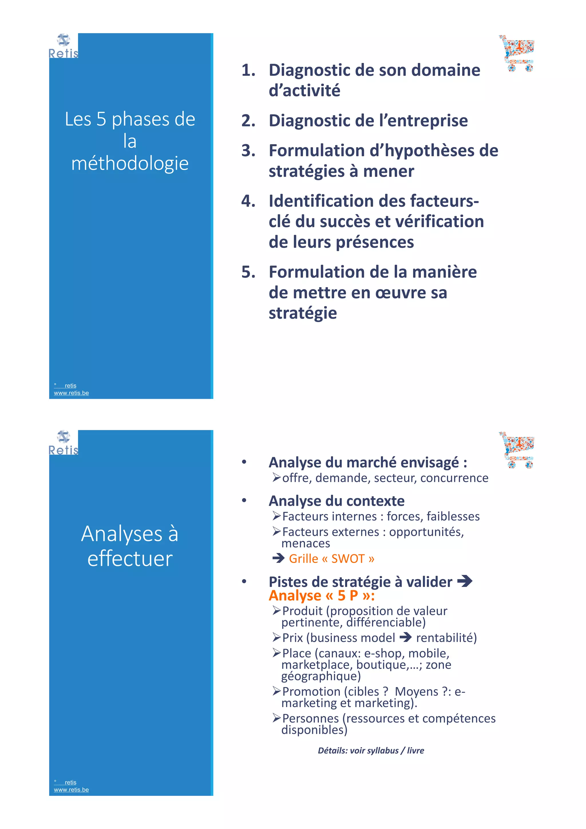 Les	5	phases	de	
la	
méthodologie
1. Diagnostic	de	son	domaine	
d’activité
2. Diagnostic	de	l’entreprise
3. Formulation	d’hypothèses	de	
stratégies	à	mener
4. Identification	des	facteurs-
clé	du	succès	et	vérification	
de	leurs	présences
5. Formulation	de	la	manière	
de	mettre	en	œuvre	sa	
stratégie
° retis
www.retis.be
E-COMMERCE - ETABLIR UN PLAN STRATÉGIQUE - (C) D. JACOB (2017)
Analyses	à	
effectuer
• Analyse	du	marché	envisagé	:	
Øoffre,	demande,	secteur,	concurrence
• Analyse	du	contexte
ØFacteurs	internes	:	forces,	faiblesses
ØFacteurs	externes	:	opportunités,	
menaces
è Grille	« SWOT »
• Pistes	de	stratégie	à	valider	è
Analyse	« 5	P »:	
ØProduit	(proposition	de	valeur	
pertinente,	différenciable)	
ØPrix	(business	model	è rentabilité)
ØPlace	(canaux:	e-shop,	mobile,	
marketplace,	boutique,…;	zone	
géographique)
ØPromotion	(cibles	?		Moyens	?:	e-
marketing	et	marketing).	
ØPersonnes	(ressources	et	compétences	
disponibles)
Détails:	voir	syllabus	/	livre
° retis
www.retis.be
E-COMMERCE - ETABLIR UN PLAN STRATÉGIQUE - (C) D. JACOB (2017)
 