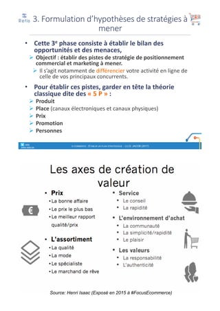 • Cette	3e phase	consiste	à	établir	le	bilan	des	
opportunités	et	des	menaces,	
Ø Objectif	:	établir	des	pistes	de	stratégie	de	positionnement	
commercial	et	marketing	à	mener.
Ø Il	s’agit	notamment	de	différencier votre	activité	en	ligne	de	
celle	de	vos	principaux	concurrents.
• Pour	établir	ces	pistes,	garder	en	tête	la	théorie	
classique	dite	des	« 5	P »	:
Ø Produit
Ø Place (canaux	électroniques	et	canaux	physiques)
Ø Prix	
Ø Promotion
Ø Personnes
3.	Formulation	d’hypothèses	de	stratégies	à	
mener
° retis
www.retis.be
E-COMMERCE - ETABLIR UN PLAN STRATÉGIQUE - (C) D. JACOB (2017)
Source: Henri Isaac (Exposé en 2015 à #FocusEcommerce)
 