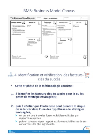 BMS:	Business	Model	Canvas
• Cette	4e phase	de	la	méthodologie	consiste	:
1. à	identifier	les	facteurs-clés	du	succès	pour	la	ou	les	
pistes	de	stratégie	envisagée(s),	
2. puis	à	vérifier	que	l’entreprise	peut	prendre	le	risque	
de	se	lancer	dans	l’une	des	hypothèses	de	stratégies	
envisagées,	
Ø en	pesant	une	à	une	les	forces	et	faiblesses	listées	par	
rapport	à	ces	pistes,	
Ø puis	en	comparant	par	rapport	aux	forces	et	faiblesses	de	ses	
concurrents	les	plus	significatifs.	
4.	Identification	et	vérification		des	facteurs-
clés	du	succès
° retis
www.retis.be
E-COMMERCE - ETABLIR UN PLAN STRATÉGIQUE - (C) D. JACOB (2017)
 