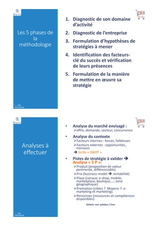 Les	5	phases	de	
la	
méthodologie
1. Diagnostic	de	son	domaine	
d’activité
2. Diagnostic	de	l’entreprise
3. Formulation	d’hypothèses	de	
stratégies	à	mener
4. Identification	des	facteurs-
clé	du	succès	et	vérification	
de	leurs	présences
5. Formulation	de	la	manière	
de	mettre	en	œuvre	sa	
stratégie
° retis
www.retis.be
E-COMMERCE - ETABLIR UN PLAN STRATÉGIQUE - (C) D. JACOB (2017)
Analyses	à	
effectuer
• Analyse	du	marché	envisagé	:	
Øoffre,	demande,	secteur,	concurrence
• Analyse	du	contexte
ØFacteurs	internes	:	forces,	faiblesses
ØFacteurs	externes	:	opportunités,	
menaces
è Grille	« SWOT »
• Pistes	de	stratégie	à	valider	è
Analyse	« 5	P »:	
ØProduit	(proposition	de	valeur	
pertinente,	différenciable)	
ØPrix	(business	model	è rentabilité)
ØPlace	(canaux:	e-shop,	mobile,	
marketplace,	boutique,…;	zone	
géographique)
ØPromotion	(cibles	?		Moyens	?:	e-
marketing	et	marketing).	
ØPersonnes	(ressources	et	compétences	
disponibles)
Détails:	voir	syllabus	/	livre
° retis
www.retis.be
E-COMMERCE - ETABLIR UN PLAN STRATÉGIQUE - (C) D. JACOB (2017)
 
