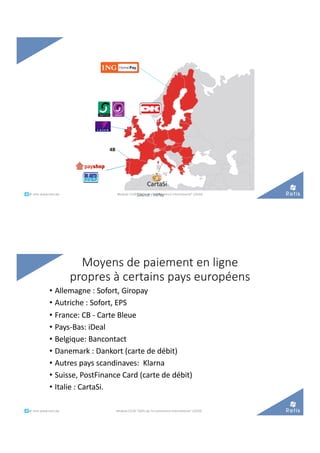 PLUS
4B
Source : HiPay°°..@ retis www.retis.be Module C52B "Défis de l'e-commerce international" (2020)
Moyens de paiement en ligne
propres à certains pays européens
• Allemagne : Sofort, Giropay
• Autriche : Sofort, EPS
• France: CB - Carte Bleue
• Pays-Bas: iDeal
• Belgique: Bancontact
• Danemark : Dankort (carte de débit)
• Autres pays scandinaves: Klarna
• Suisse, PostFinance Card (carte de débit)
• Italie : CartaSi.
°°..@ retis www.retis.be Module C52B "Défis de l'e-commerce international" (2020)
 