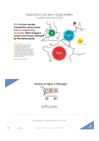 Exportation par des e-shops belges
Enquête Safeshops (2020)
Difficultés
LES FREINS A L’EXPORTATION EN LIGNE
Vendre en ligne à l’étranger
°°..@ retis
www.retis.be
Module C52B "Défis de l'e-commerce international" (2020)
 