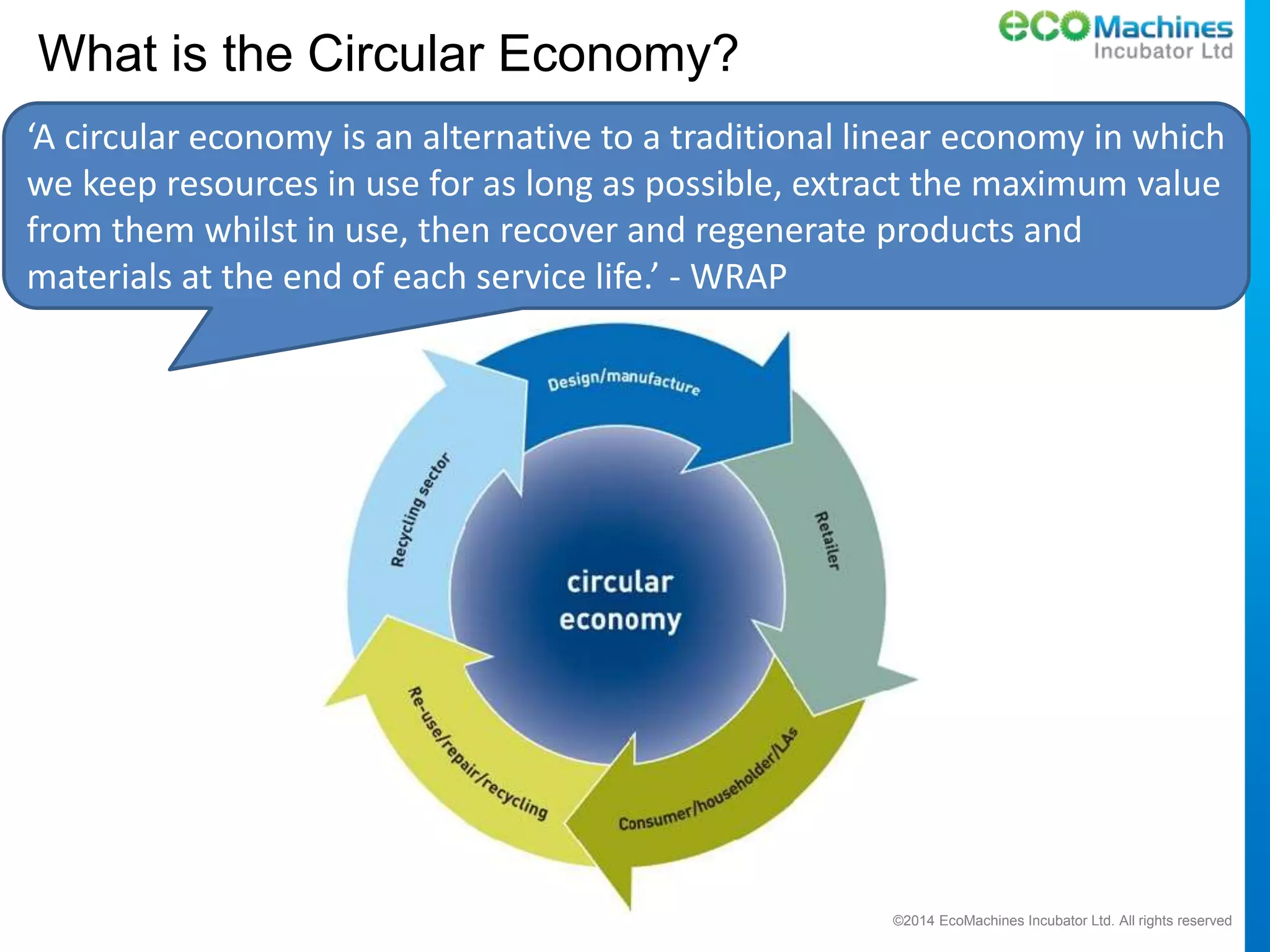 ©2014 EcoMachines Incubator Ltd. All rights reserved
What is the Circular Economy?
‘A circular economy is an alternative to a traditional linear economy in which
we keep resources in use for as long as possible, extract the maximum value
from them whilst in use, then recover and regenerate products and
materials at the end of each service life.’ - WRAP
 
