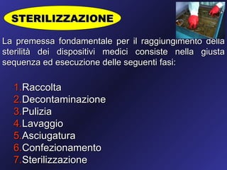STERILIZZAZIONE

La premessa fondamentale per il raggiungimento della
sterilità dei dispositivi medici consiste nella giusta
sequenza ed esecuzione delle seguenti fasi:

  1.Raccolta
  2.Decontaminazione
  3.Pulizia
  4.Lavaggio
  5.Asciugatura
  6.Confezionamento
  7.Sterilizzazione
 