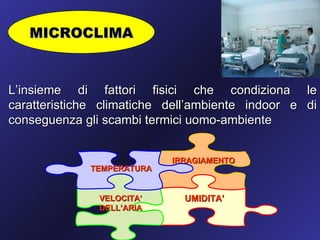 MICROCLIMA


L’insieme di fattori fisici che condiziona le
caratteristiche climatiche dell’ambiente indoor e di
conseguenza gli scambi termici uomo-ambiente


                           IRRAGIAMENTO
             TEMPERATURA


               VELOCITA’     UMIDITA’
               DELL’ARIA
 