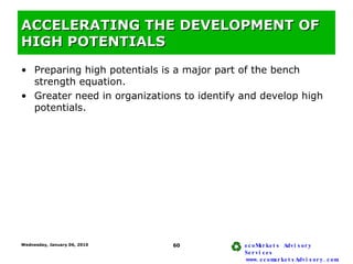 ACCELERATING THE DEVELOPMENT OF HIGH POTENTIALS <ul><li>Preparing high potentials is a major part of the bench strength eq...