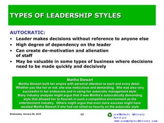 TYPES OF LEADERSHIP STYLES <ul><li>AUTOCRATIC: </li></ul><ul><li>Leader makes decisions without reference to anyone else <...