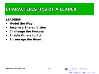 CHARACTERISTICS OF A LEADER <ul><li>LEADERS- </li></ul><ul><li>Model the Way  </li></ul><ul><li>Inspire a Shared Vision </...