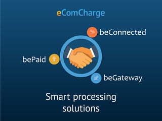 Smart processing 
solutions
 