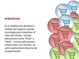 e-Commerce

Comprar y vender sobre un
medio digital.
Es parte del E-Business.
 