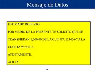48
ESTIMADO ROBERTO:
POR MEDIO DE LA PRESENTE TE SOLICITO QUE SE
TRANSFIERAN 1,000.00 DE LA CUENTA 123456-7 A LA
CUENTA 987654-3.
ATENTAMENTE.
ALICIA.
Mensaje de Datos
 