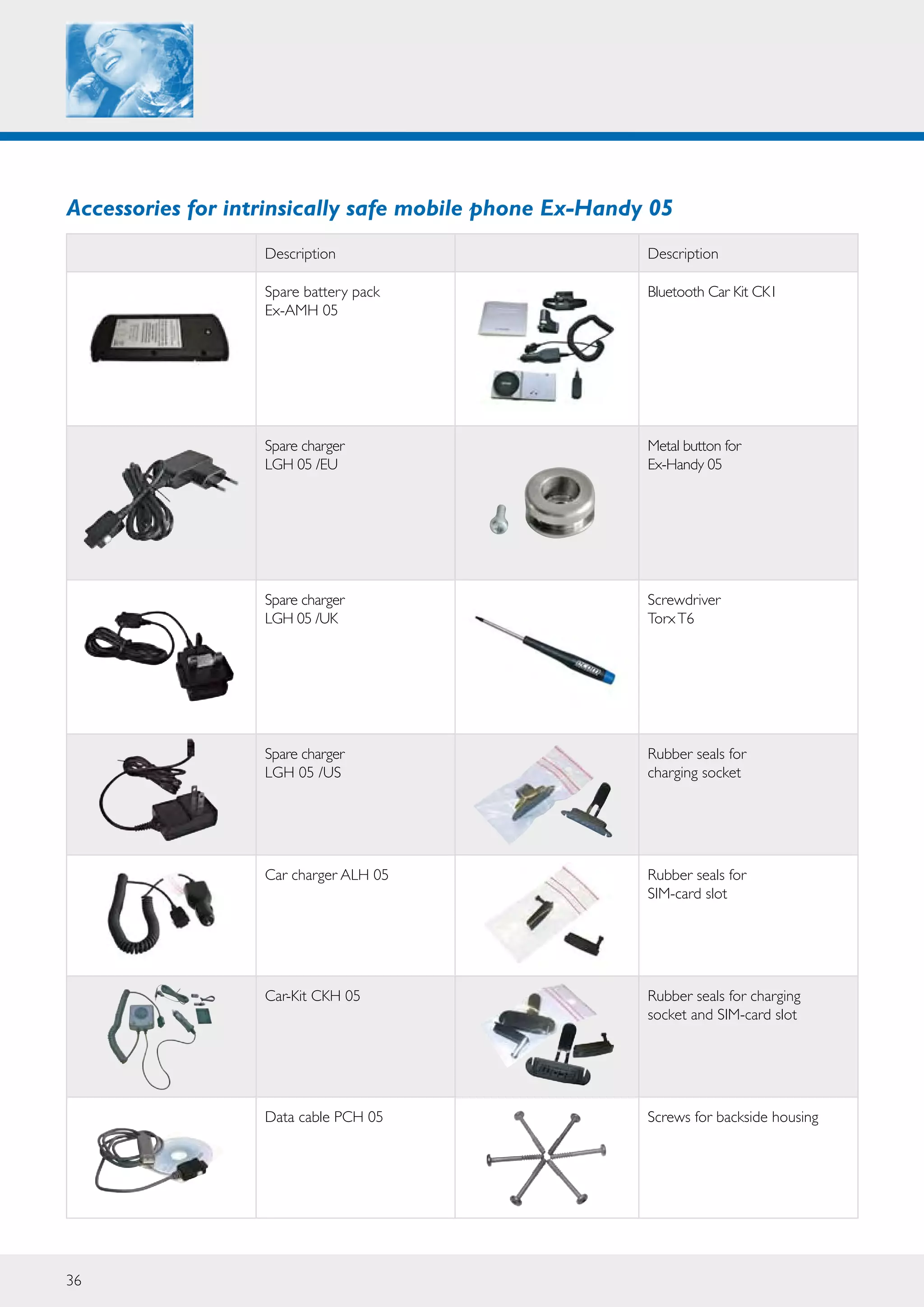 Ecom Instruments - Hazardous Area ATEX Phones, Laptops, Radios ...