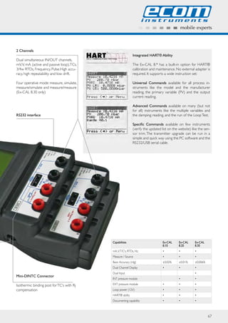 Ecom Instruments - Hazardous Area ATEX Phones, Laptops, Radios ...