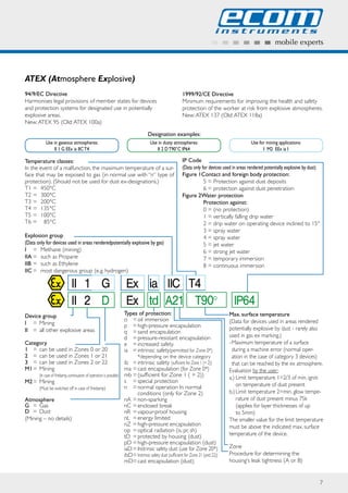 Ecom Instruments - Hazardous Area ATEX Phones, Laptops, Radios ...