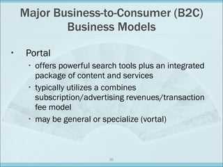 Major Business-to-Consumer (B2C) Business Models ,[object Object],[object Object],[object Object],[object Object]