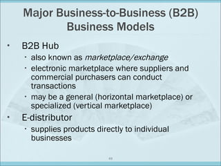 Major Business-to-Business (B2B) Business Models ,[object Object],[object Object],[object Object],[object Object],[object Object],[object Object]