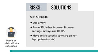 RISKS SOLUTIONS
User is on
public wifi at a
coffeeshop
SHE SHOULD:
• Use a VPN.
• Force SSL in her browser. Browser
settings: Always use HTTPS
• Have active security software on her
laptop (Norton etc)
 