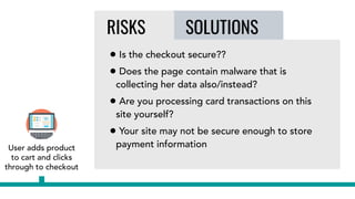 User adds product
to cart and clicks
through to checkout
SOLUTIONSRISKS
• Is the checkout secure??
• Does the page contain malware that is
collecting her data also/instead?
• Are you processing card transactions on this
site yourself?
• Your site may not be secure enough to store
payment information
 