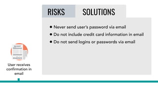 RISKS SOLUTIONS
User receives
confirmation in
email
• Never send user’s password via email
• Do not include credit card information in email
• Do not send logins or passwords via email
 