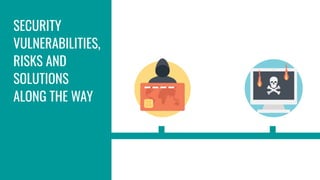 SECURITY
VULNERABILITIES,
RISKS AND
SOLUTIONS
ALONG THE WAY
 