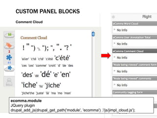 CUSTOM PANEL BLOCKS
  Comment Cloud




ecomma.module
JQuery plugin
drupal_add_js(drupal_get_path('module', 'ecomma') .'/js/jimpl_cloud.js');
 