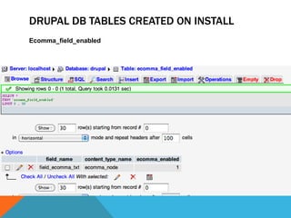 DRUPAL DB TABLES CREATED ON INSTALL
Ecomma_field_enabled
 