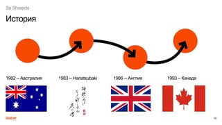 За Shiseido
10
История
1982 – Австралия 1983 – Hanatsubaki 1986 – Англия 1993 – Канада
 