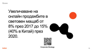 13
Визия
Увеличаване на
онлайн продажбите в
световен мащаб от
8% през 2017 до 15%
(40% в Китай) през
2020.
Corporate Strategy
 