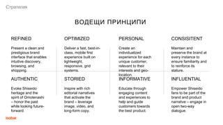 Стратегия
ВОДЕЩИ ПРИНЦИПИ
REFINED
Present a clean and
prestigious brand
interface that enables
intuitive discovery,
browsing, and
shopping.
AUTHENTIC
Evoke Shiseido
heritage and the
spirit of Omotenashi
– honor the past
while looking future-
forward.
OPTIMIZED
Deliver a fast, best-in-
class, mobile first
experience built on
lightweight,
responsive, grid
systems.
STORIED
Inspire with rich
editorial narratives
that activate the
brand – leverage
image, video, and
long-form copy.
PERSONAL
Create an
individualized
experience for each
unique customer,
relevant to their
interests and geo-
location.
INFORMATIVE
Educate through
engaging content
and experiences to
help and guide
customers towards
the best product.
CONSISITENT
Maintain and
preserve the brand at
every instance to
ensure familiarity and
to reinforce its
stature.
INFLUENTIAL
Empower Shiseido
fans to be part of the
brand and product
narrative – engage in
open two-way
dialogue.
 