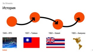 За Shiseido
7
История
1949 – IPO 1957 – Тайван 1962 – Хавай 1965 – Америка
 