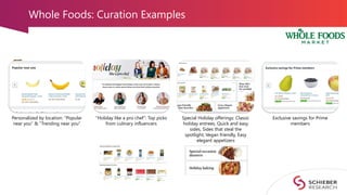 Whole Foods: Curation Examples
Personalized by location: “Popular
near you” & “Trending near you”
“Holiday like a pro chef...