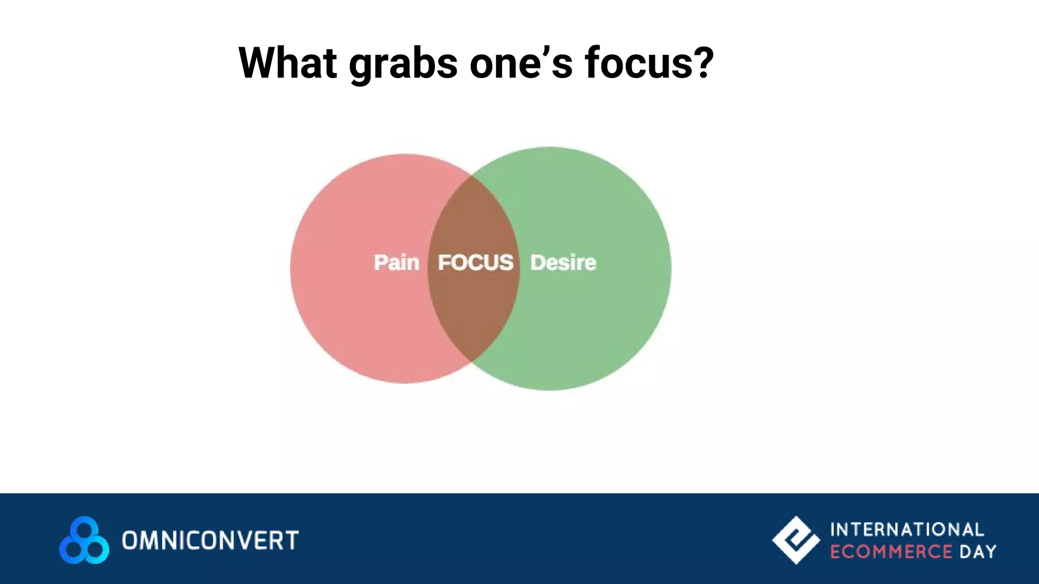 What grabs one’s focus?
 