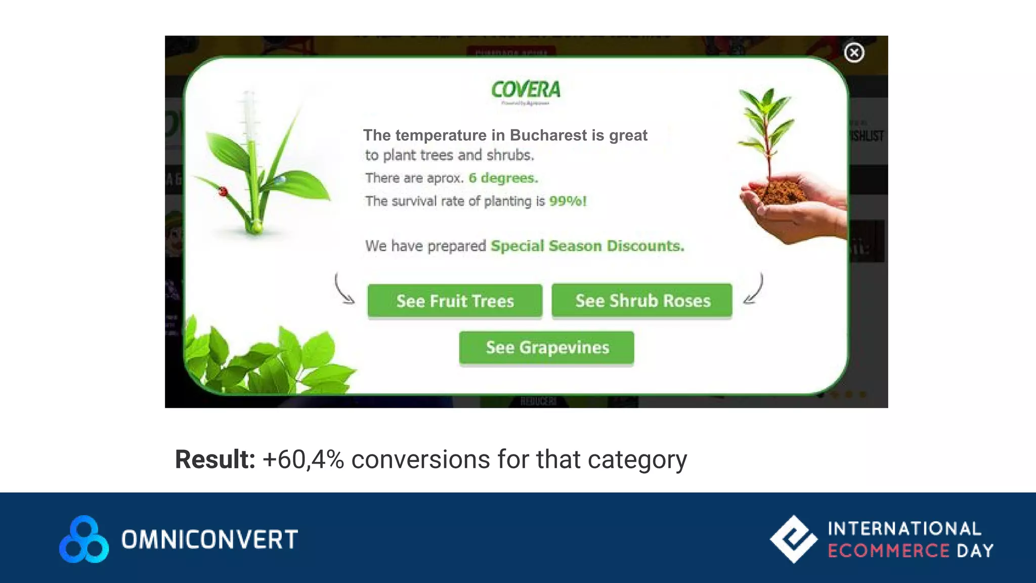 The temperature in Bucharest is great
Result: +60,4% conversions for that category
 