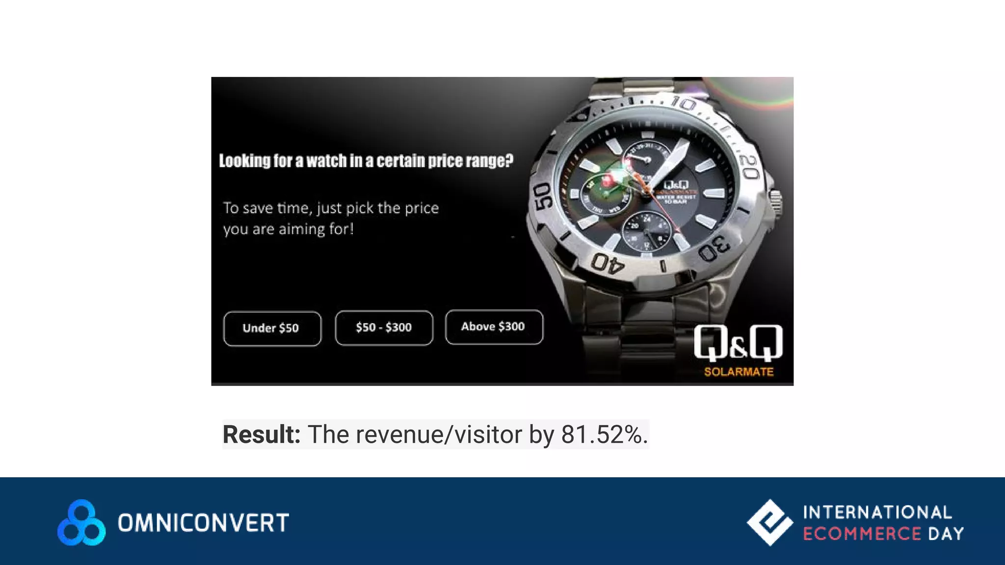 Result: The revenue/visitor by 81.52%.
 