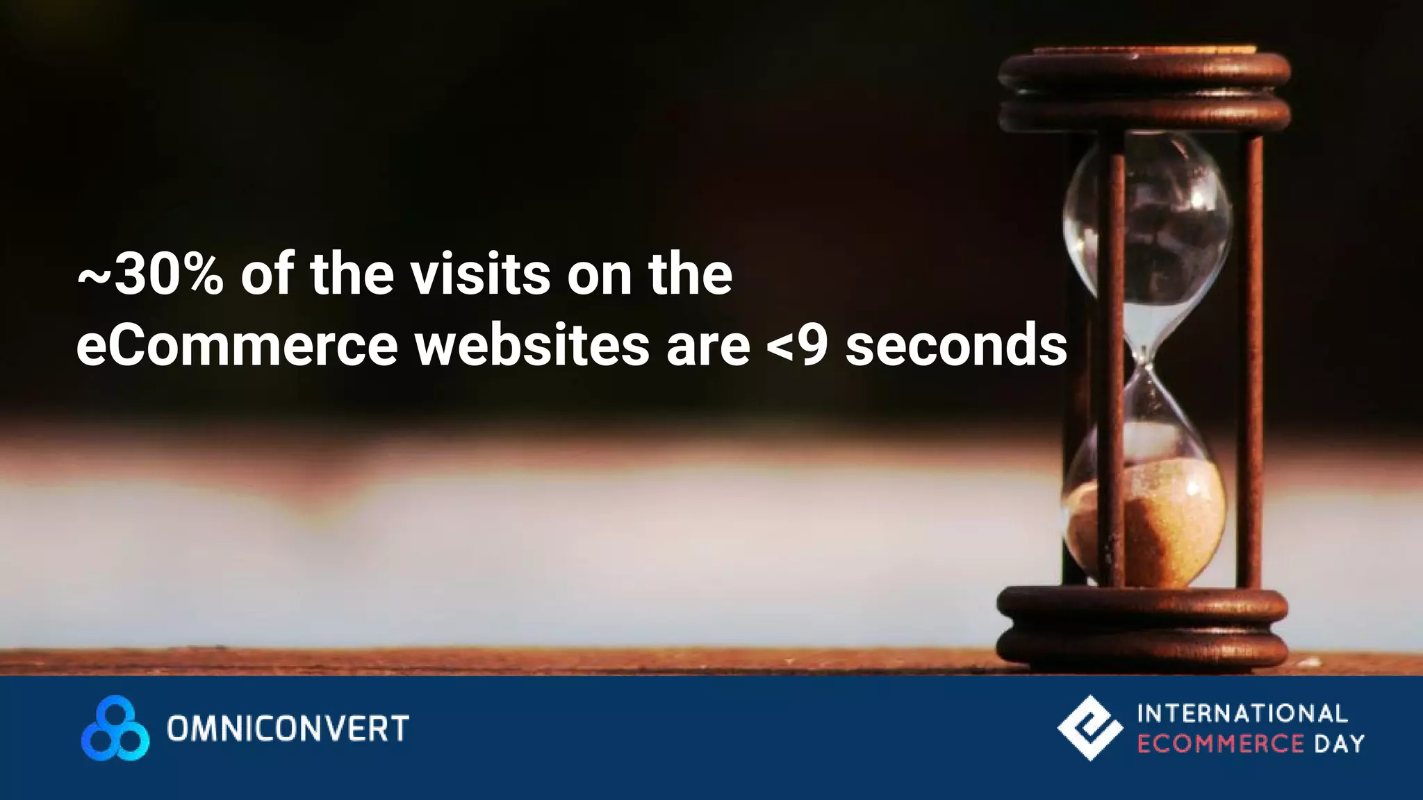 ~30% of the visits on the
eCommerce websites are <9 seconds
 