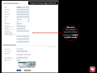 Payment Process page continued

Secure,
PCI-compliant
payment process
Accepts all major
credit cards

 