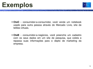 Exemplos

  • CtoC - consumidor-a-consumidor, você vende um notebook
    usado para outra pessoa através do Mercado Livre, site de
    leilões virtuais.


  • CtoB - consumidor-a-negócios, você preenche um cadastro
    com os seus dados em um site de pesquisa, que coleta e
    repassa suas informações para o depto de marketing da
    empresa.




                                                                13
 