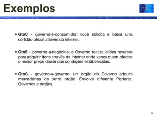 Exemplos

 • GtoC - governo-a-consumidor; você solicita e baixa uma
   certidão oﬁcial através da internet.


 • GtoB - governo-a-negócios; o Governo realiza leilões reversos
   para adquirir itens através da internet onde vence quem oferece
   o menor preço diante das condições estabelecidas.


 • GtoG - governo-a-governo; um orgão do Governo adquire
   mercadorias de outro orgão. Envolve diferente Poderes,
   Governos e orgãos.




                                                                     14
 