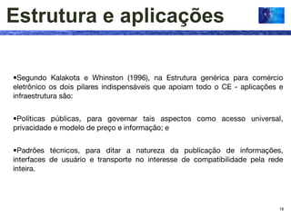 Estrutura e aplicações

•Segundo Kalakota e Whinston (1996), na Estrutura genérica para comércio
eletrônico os dois pilares indispensáveis que apoiam todo o CE - aplicações e
infraestrutura são:


•Políticas públicas, para governar tais aspectos como acesso universal,
privacidade e modelo de preço e informação; e


•Padrões técnicos, para ditar a natureza da publicação de informações,
interfaces de usuário e transporte no interesse de compatibilidade pela rede
inteira.




                                                                           18
 