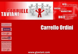 Index per comparatori di prezzo